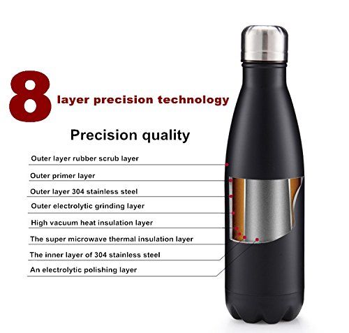 500ml Insulated Double Wall Vacuum Stainless Steel Water Bottle – Reusable Thermal Flask for Hot & Cold Drinks