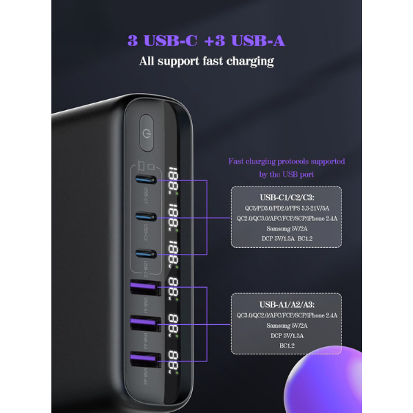 LDNIO A6140C 140W GaN Desktop Charger Station | 6-Port Fast Charger (3 USB-C + 3 USB-A) with LED Display