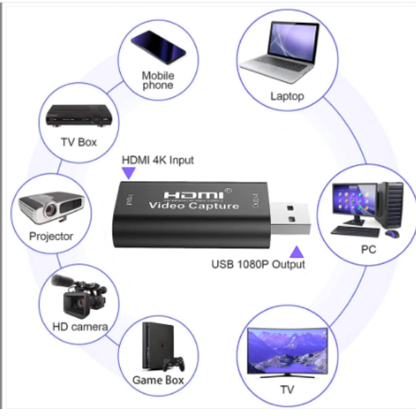 4K HDMI to USB 3.0 Video Capture Card – Plug & Play HDMI Capture Device for Live Streaming & Recording