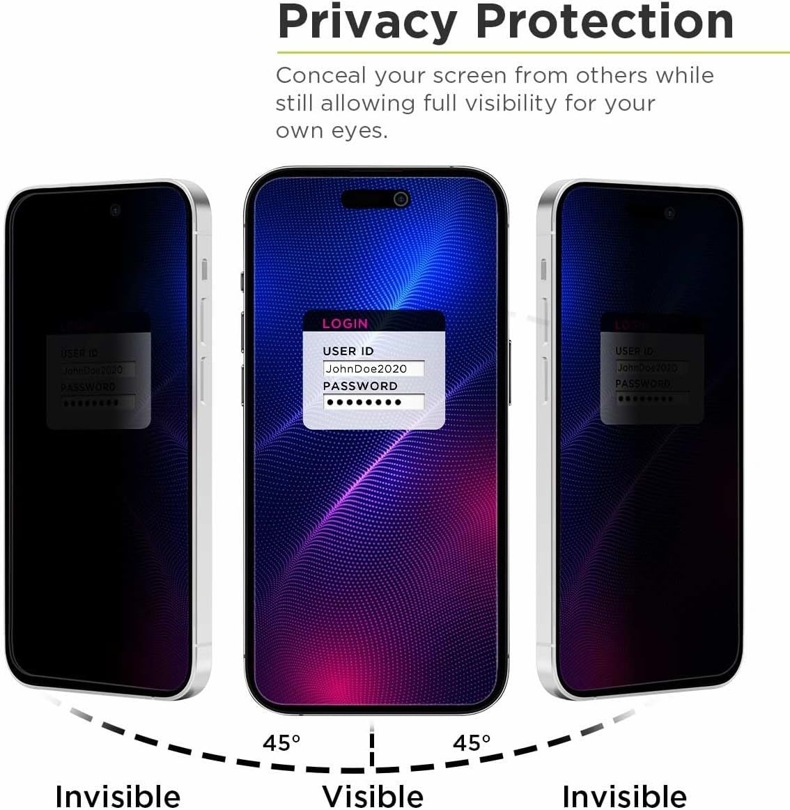 Professional Privacy Tempered Glass Screen Protector for iPhone 13 Pro Max | 9H Anti-Spy Full Coverage Glass