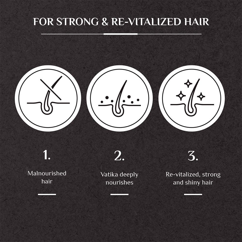 Vatika Black Seed Strength & Shine Shampoo & Conditioner 400ml Set
