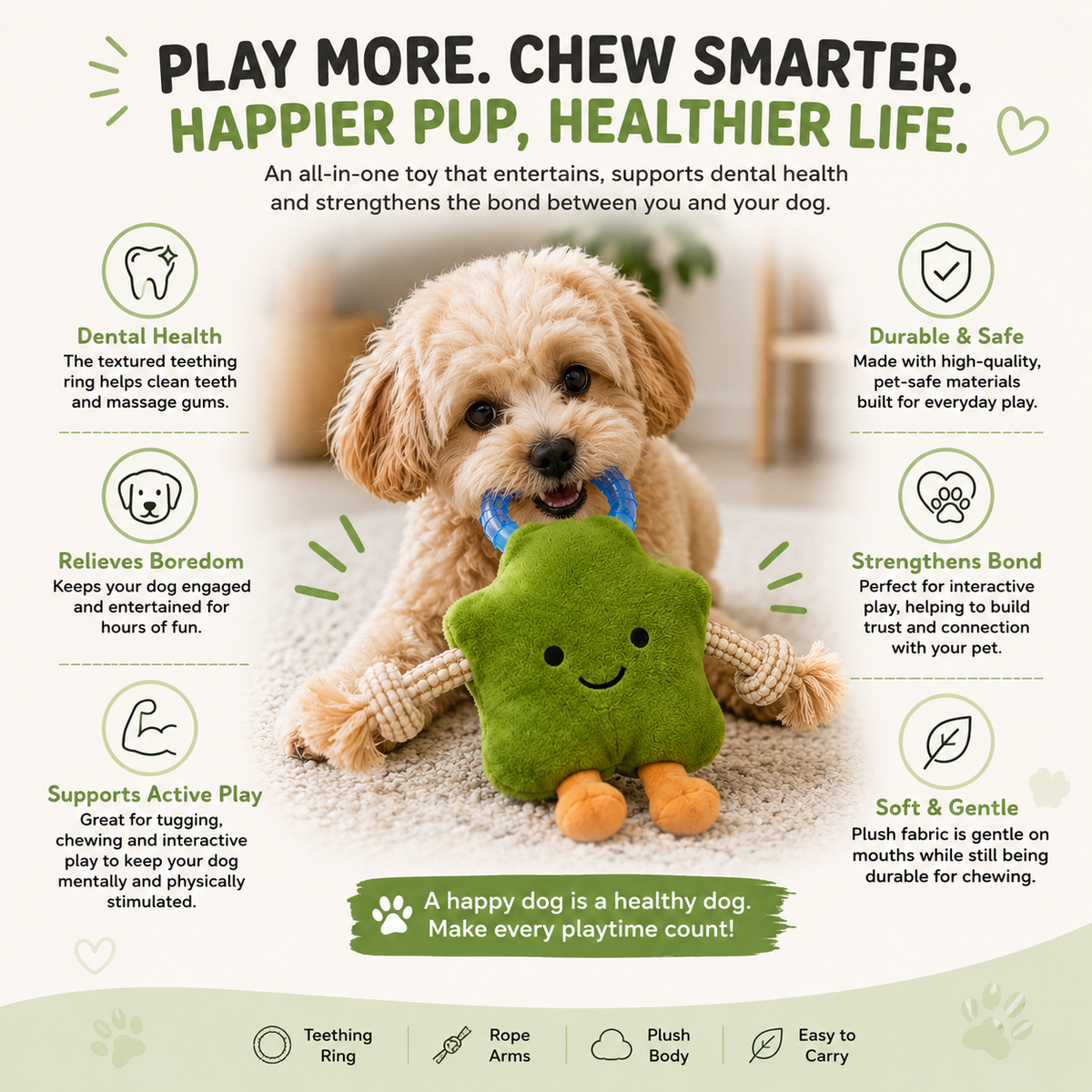 Rollopet Plush Dog Rope Toy with Teething Ring – Interactive Chew & Tug Toy