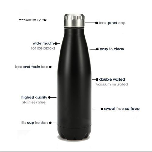 500ml Insulated Double Wall Vacuum Stainless Steel Water Bottle – Reusable Thermal Flask for Hot & Cold Drinks