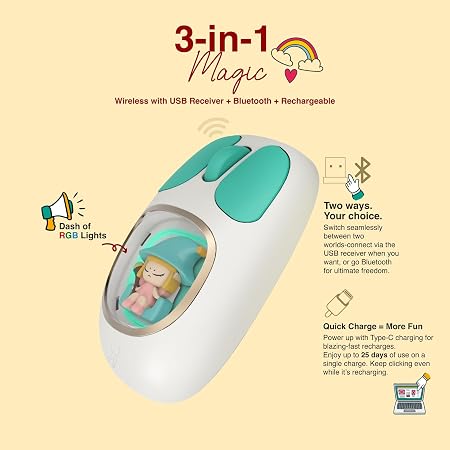 Cute Cartoon Computer Mouse with Decorative Figurine – Turquoise