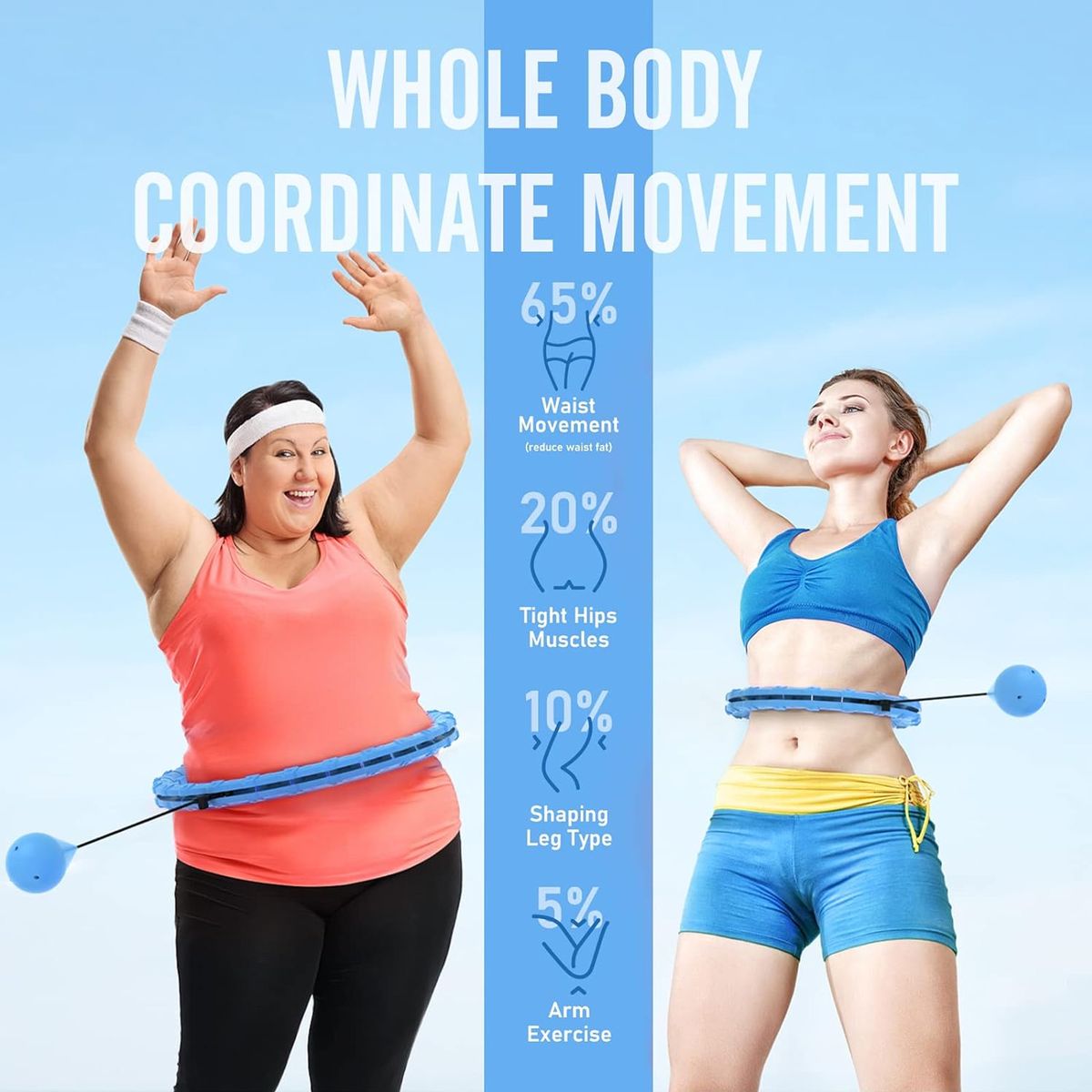 24 Knots Smart Weighted Hula Hoop for Adults – Adjustable Detachable Fitness Hoop for Waist Exercise & Home Workout – Blue
