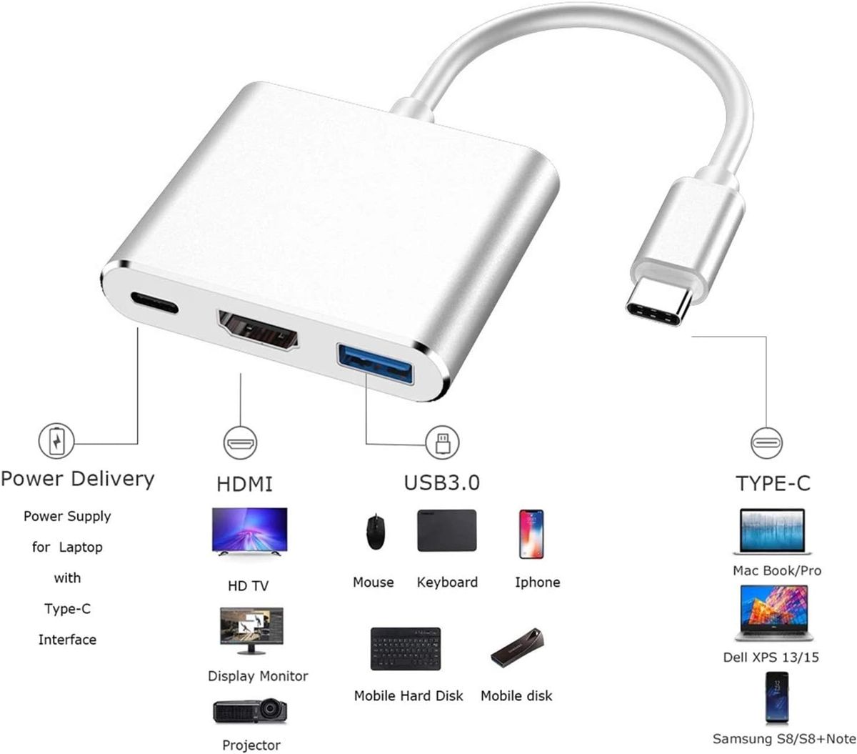 HOCO HB14 3-in-1 USB-C Hub Adapter | USB 3.0, 4K HDMI & USB-C PD Fast Charging Converter for MacBook, Laptop & Smartphones