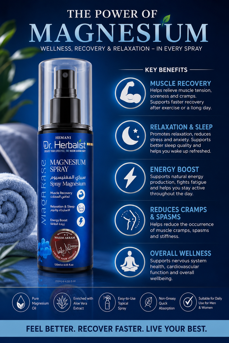 Dr. Herbalist Magnesium Body Spray 120ml – Topical Magnesium Oil Spray for Muscle Relaxation & Recovery