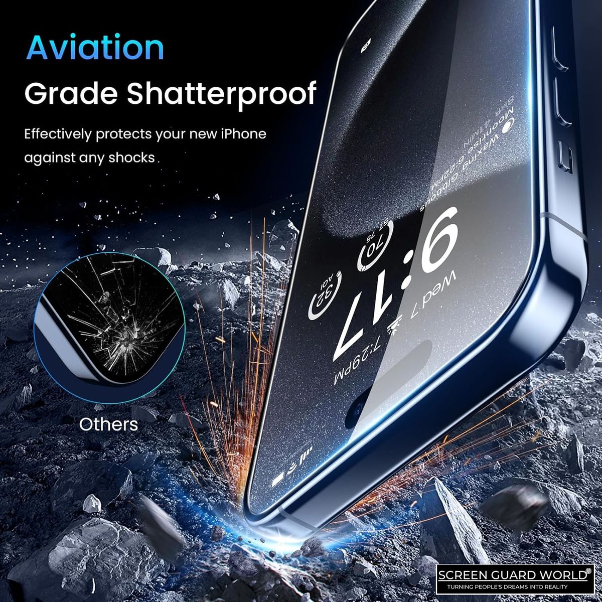 Professional Privacy Tempered Glass Screen Protector for iPhone 15 Pro Max | 9H Anti-Spy Full Coverage Glass
