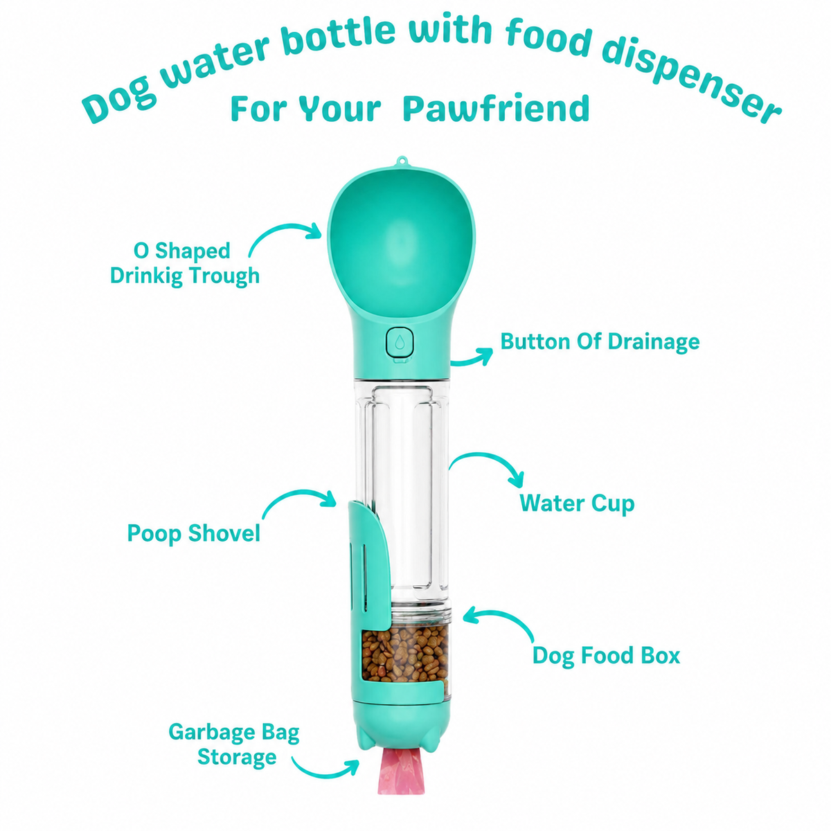 4-in-1 Portable Dog Water Bottle with Food Storage & Poop Bag Holder – Green Travel Pet Feeder