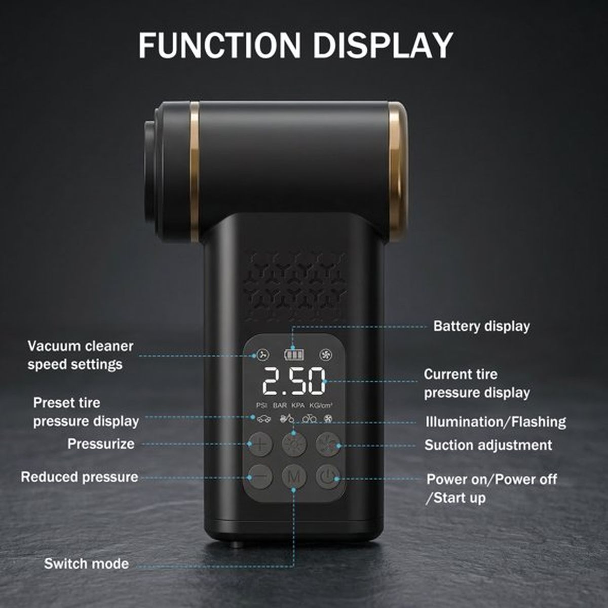 4-in-1 Cordless Car Vacuum Cleaner & Tyre Inflator – Portable Air Pump, Air Duster Blower with LCD Display