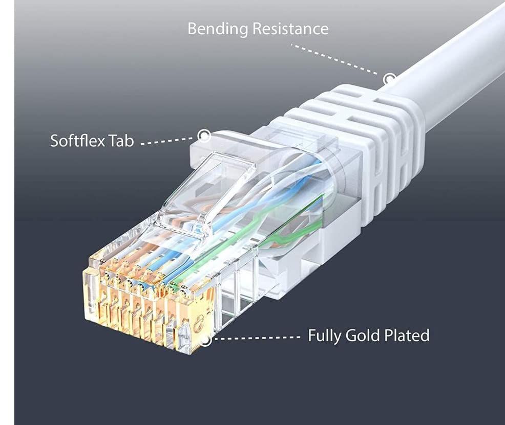 Cat6 Ethernet LAN Cable 50 Meter | Gigabit 1000Mbps RJ45 Network Cable - White