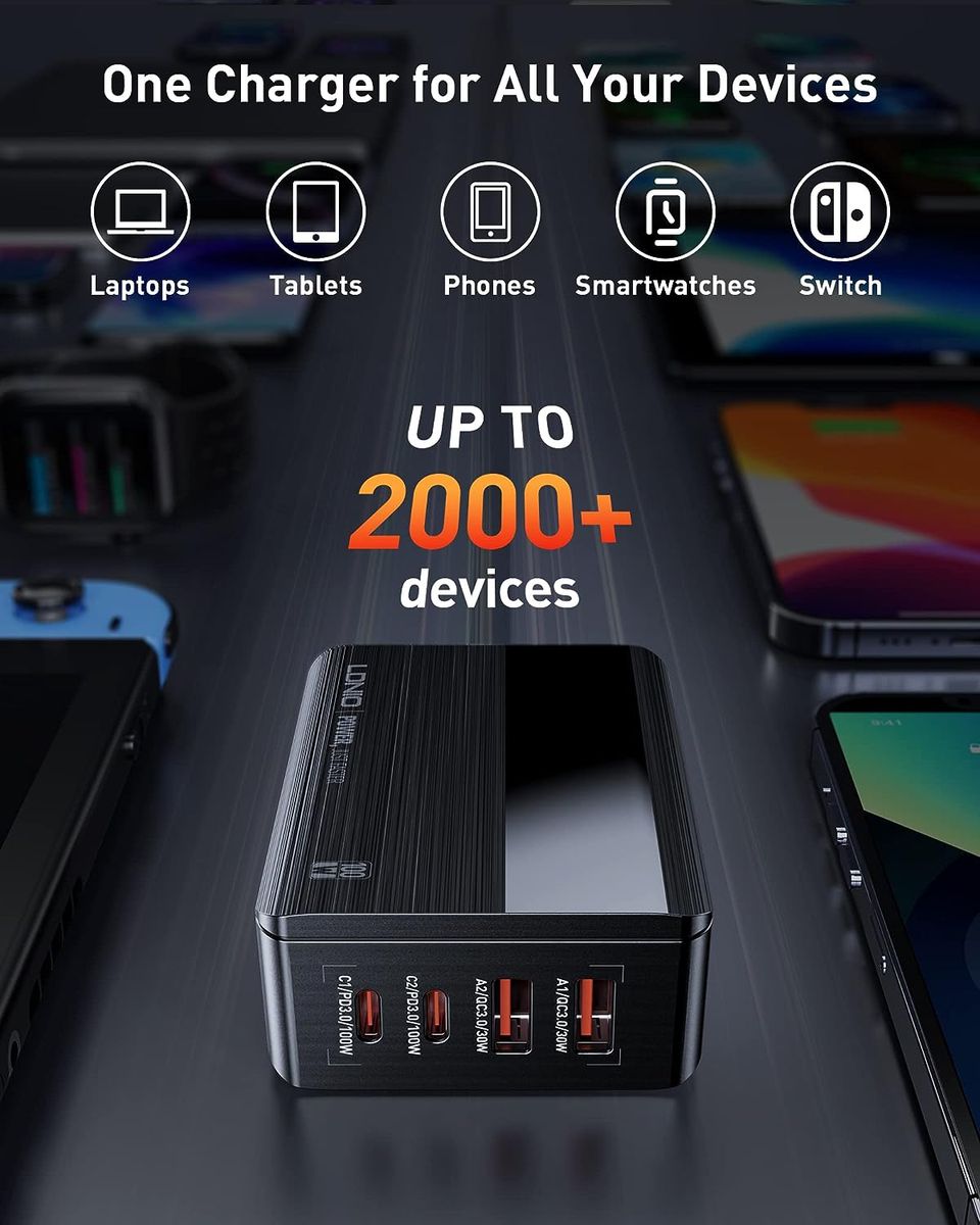 LDNIO A4809C 100W GaN Fast Charger | 4-Port USB-C & USB-A PD QC Desktop Wall Charger with LCD Display