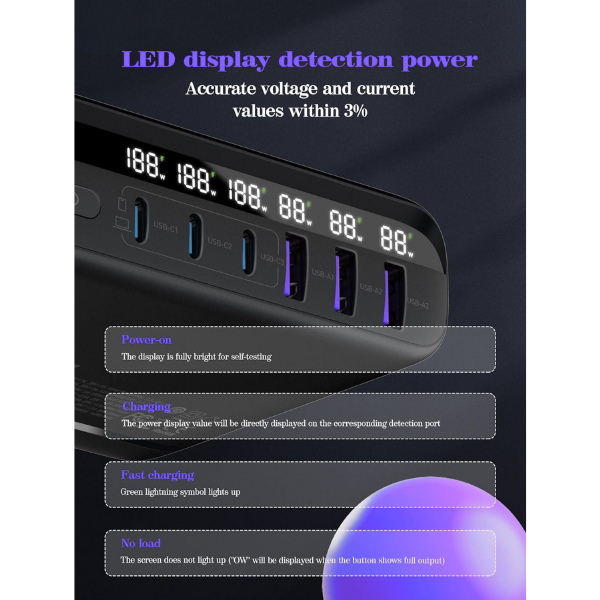 LDNIO A6140C 140W GaN Desktop Charger Station | 6-Port Fast Charger (3 USB-C + 3 USB-A) with LED Display