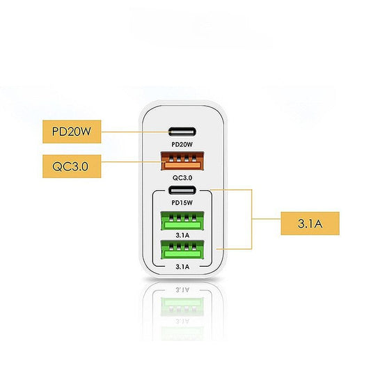 65W PD Fast Charger Adapter | 4-Port USB-C PD + USB-A QC 3.0 Multi-Port Fast Wall Charger (EU Plug)