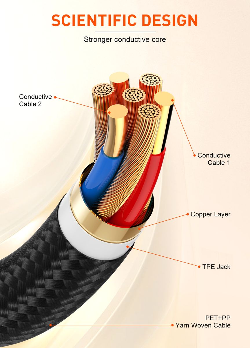 LDNIO LC19 3-in-1 65W Fast Charging Cable 1.2M | USB-C, Lightning & Micro USB LED Charging Cord