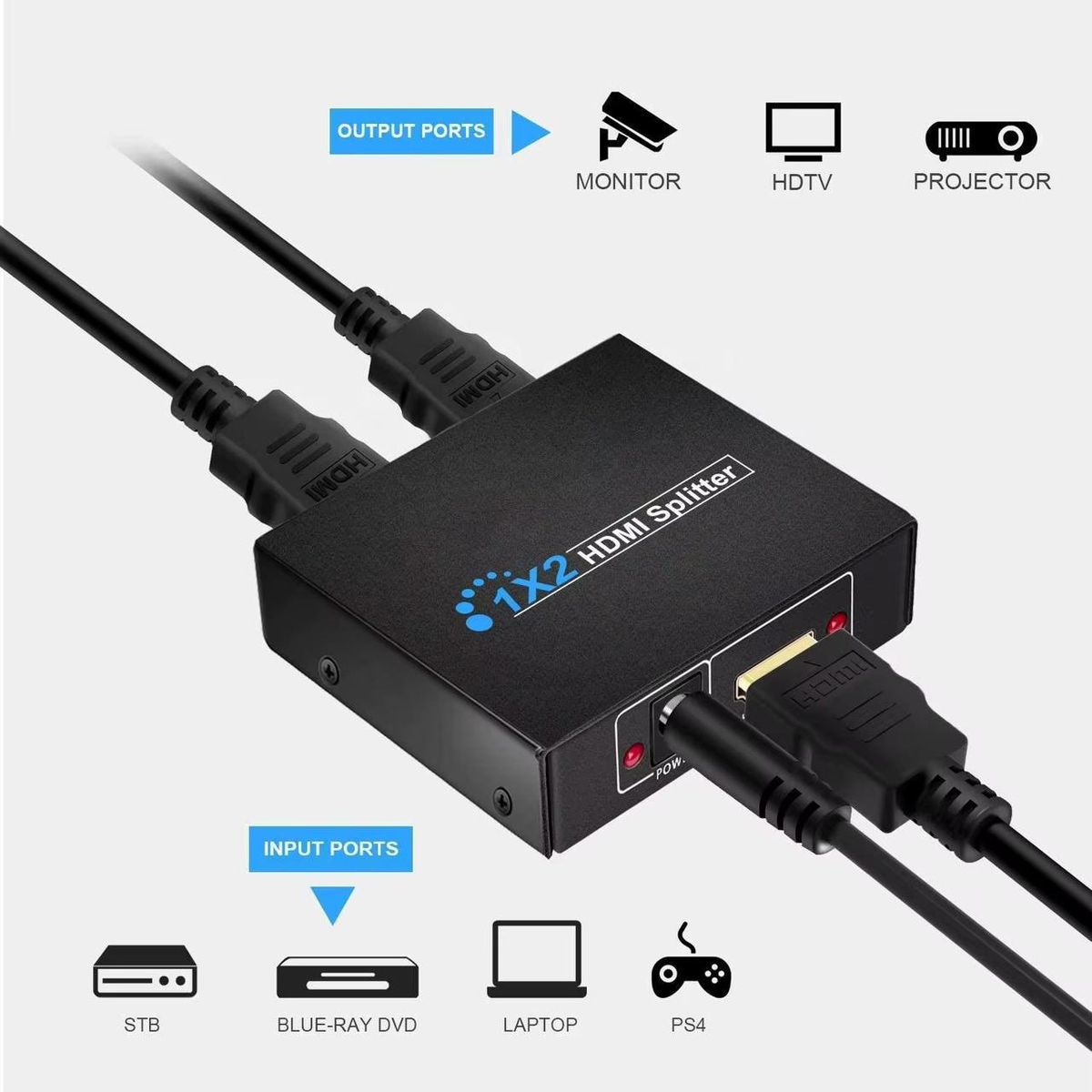 HDMI Splitter 1x2 1080P Full HD 3D – 1 Input 2 Output HDMI Signal Splitter with Dual Display Support