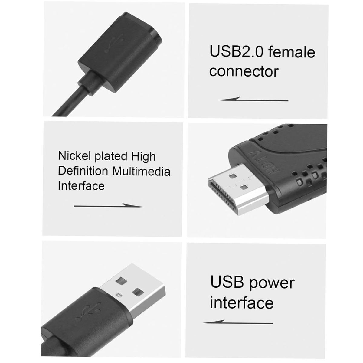 USB Phone to HDMI Display Adapter Cable | USB to HDMI TV Adapter with Full HD 1080P Video Output for Android Phone, TV & Monitor