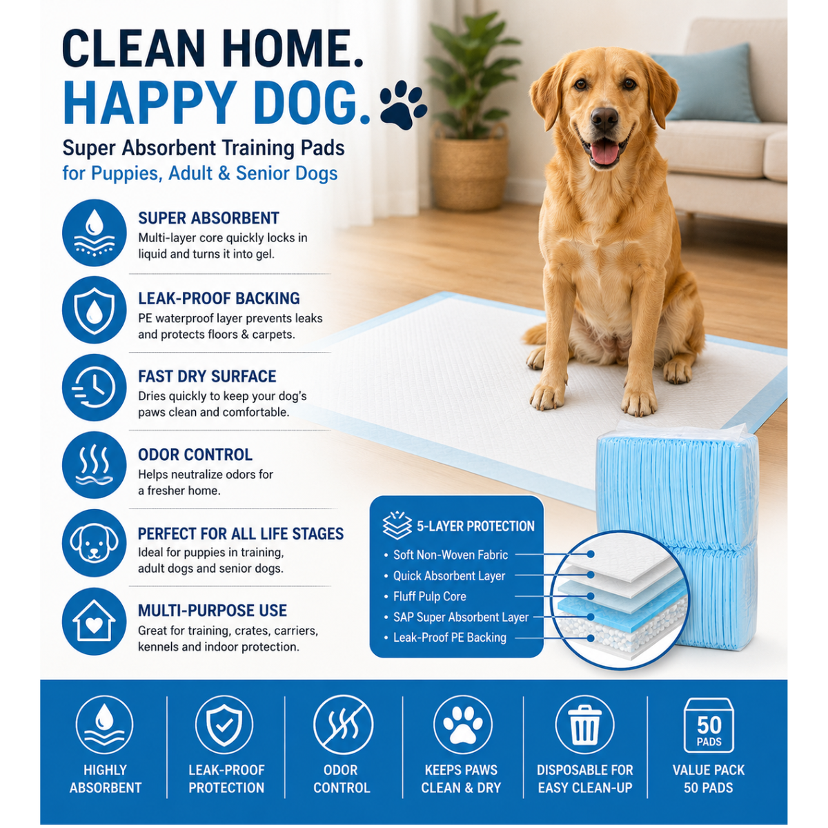 Medium Dog Training Pads 45 x 60cm – Super Absorbent Leak-Proof Puppy Pee Pads, 50 Pack