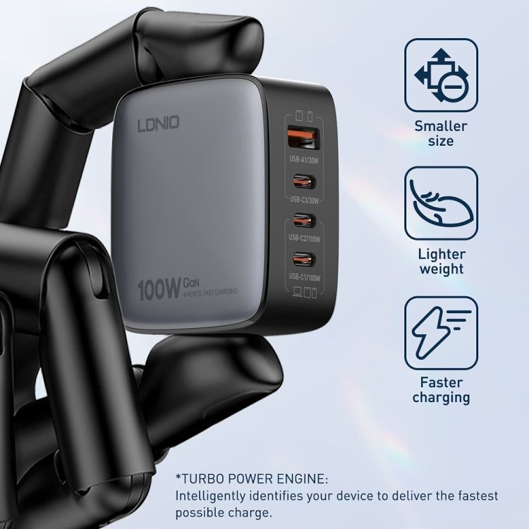 LDNIO Q408 100W GaN Fast Charger | 3 USB-C + 1 USB-A Multi-Port PD Wall Charging Station for MacBook, iPhone, Samsung, Laptop - Black / White