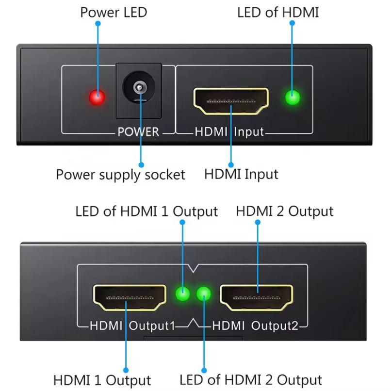 HDMI Splitter 1x2 1080P Full HD 3D – 1 Input 2 Output HDMI Signal Splitter with Dual Display Support