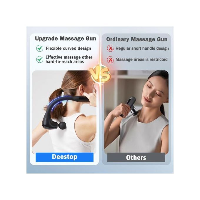 Deep Tissue Massage Gun 4-in-1 Rechargeable Muscle Massager with 4 Interchangeable Heads for Muscle Recovery & Pain Relief - Silver