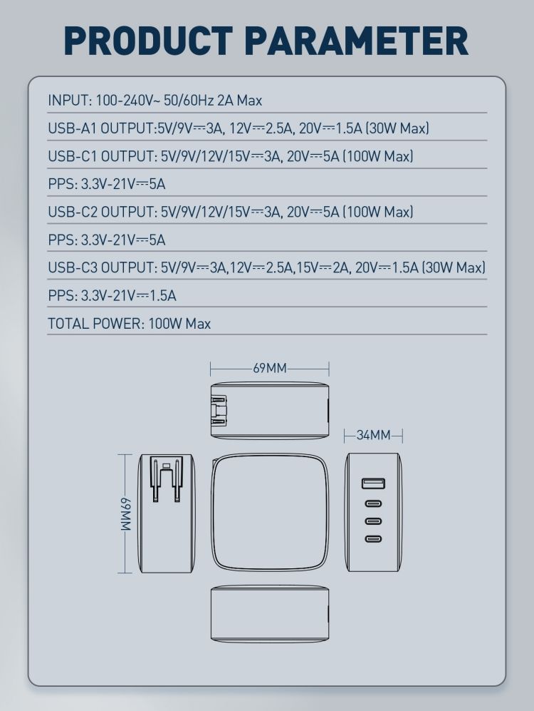 LDNIO Q408 100W GaN Fast Charger | 3 USB-C + 1 USB-A PD QC 4-Port Wall Charger