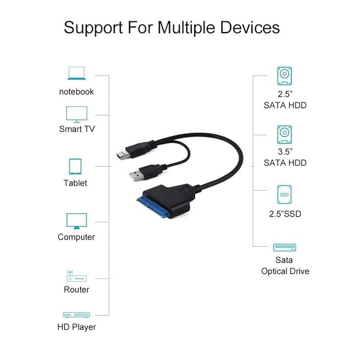 USB 3.0 to SATA Adapter Cable for 2.5" & 3.5" HDD/SSD | Dual USB High-Speed External Hard Drive Converter