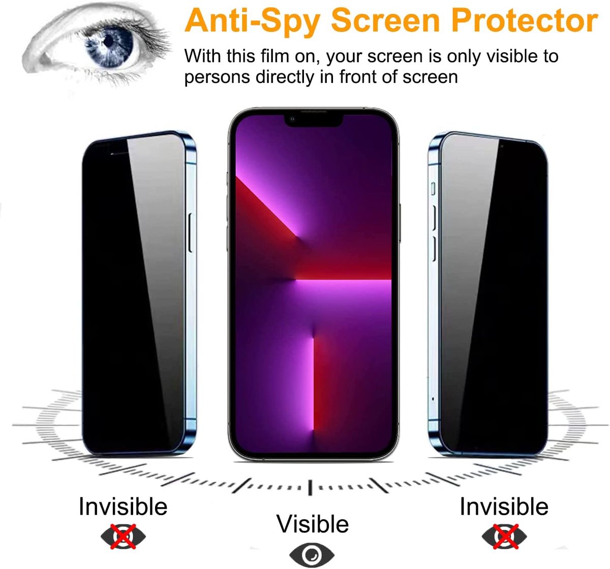 Professional Privacy Tempered Glass Screen Protector for iPhone 13 Pro Max | 9H Anti-Spy Full Coverage Glass