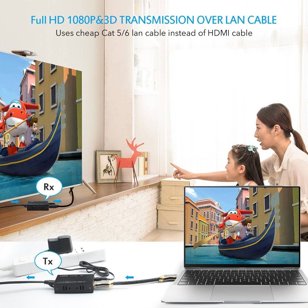 HDMI Extender Kit over Cat5e/Cat6 Cable up to 60M | 1080P Full HD HDMI Extender TX RX | Plug & Play HDMI Signal Extension
