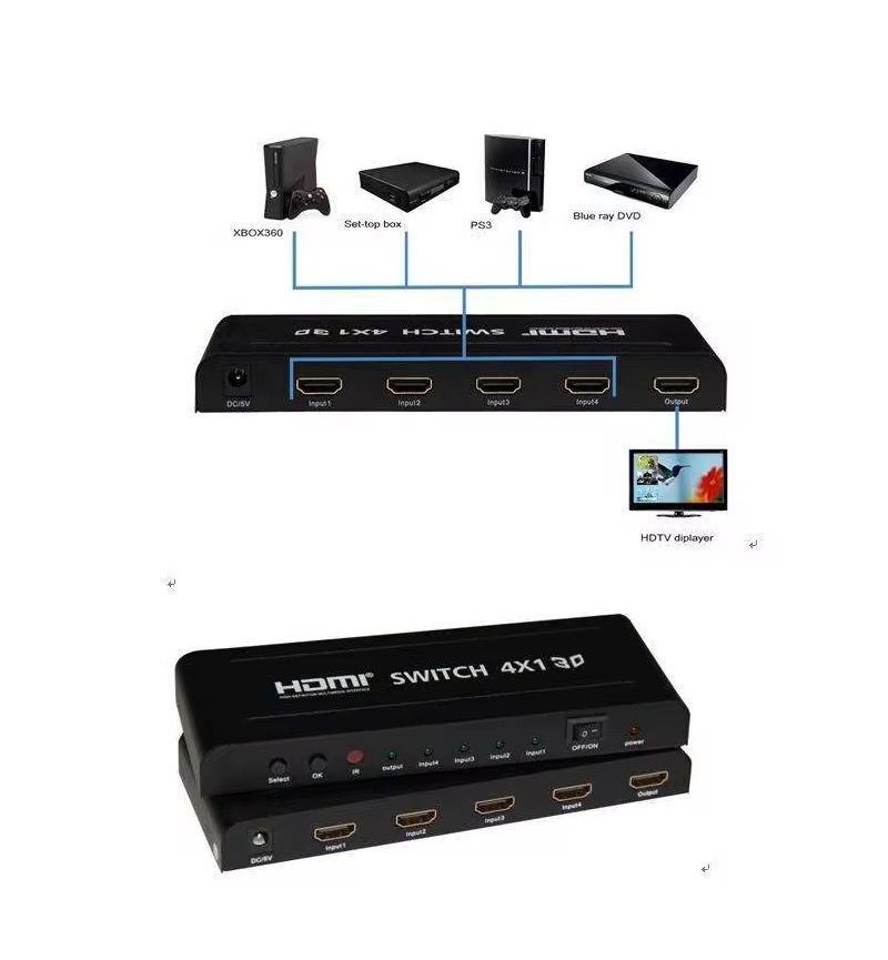 HDMI Splitter 1x4 4K UHD | 1 HDMI Input to 4 HDMI Outputs | 1080P Full HD 3D Video Distribution Amplifier