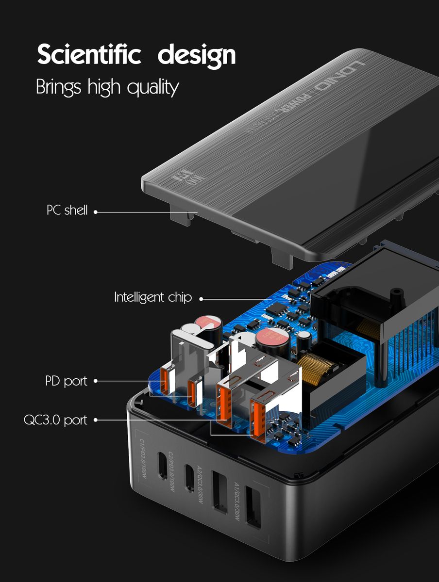 LDNIO A4808Q 100W Desktop GaN Fast Charger | 2 USB-C PD + 2 USB-A QC 3.0 Multi-Port Charging Station with LCD Display & 1.5M Power Cable