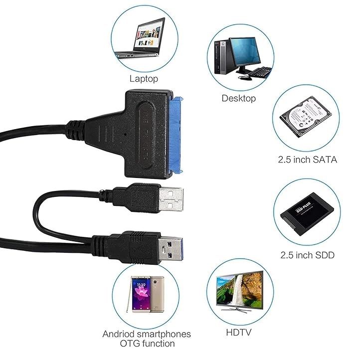 USB 3.0 to SATA Adapter Cable for 2.5" & 3.5" HDD/SSD | Dual USB High-Speed External Hard Drive Converter