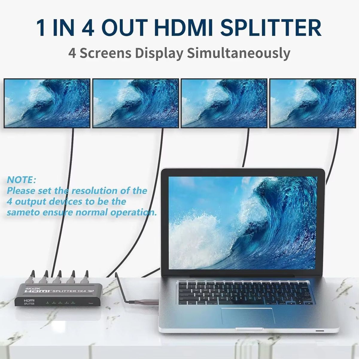 HDMI Splitter 1x4 4K UHD | 1 HDMI Input to 4 HDMI Outputs | 1080P Full HD 3D Video Distribution Amplifier