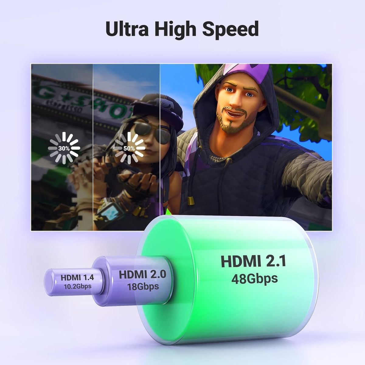 GLINK GL-201 HDMI 2.0 Cable | Ultra High Speed 4K 60Hz HDMI to HDMI Braided HDTV Cable with 18Gbps & HDR