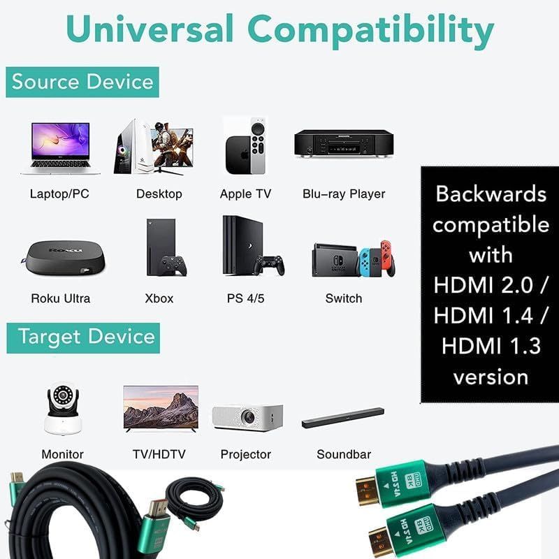 HDMI 2.1 Cable 1.8M 8K Ultra HD High-Speed HDMI Cable | 4K 120Hz, 8K 60Hz, eARC & HDR Compatible | Black