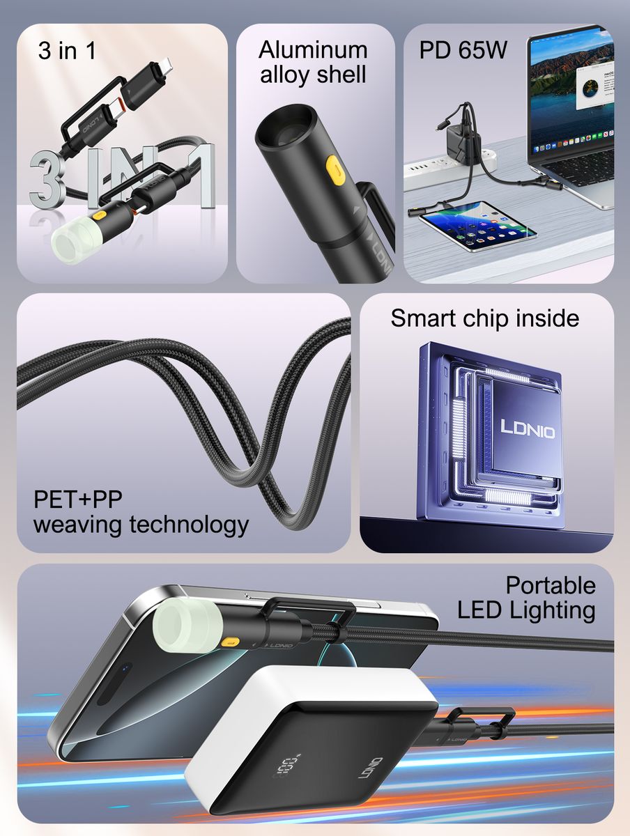 LDNIO LC19 3-in-1 65W Fast Charging Cable 1.2M | USB-C, Lightning & Micro USB LED Charging Cord