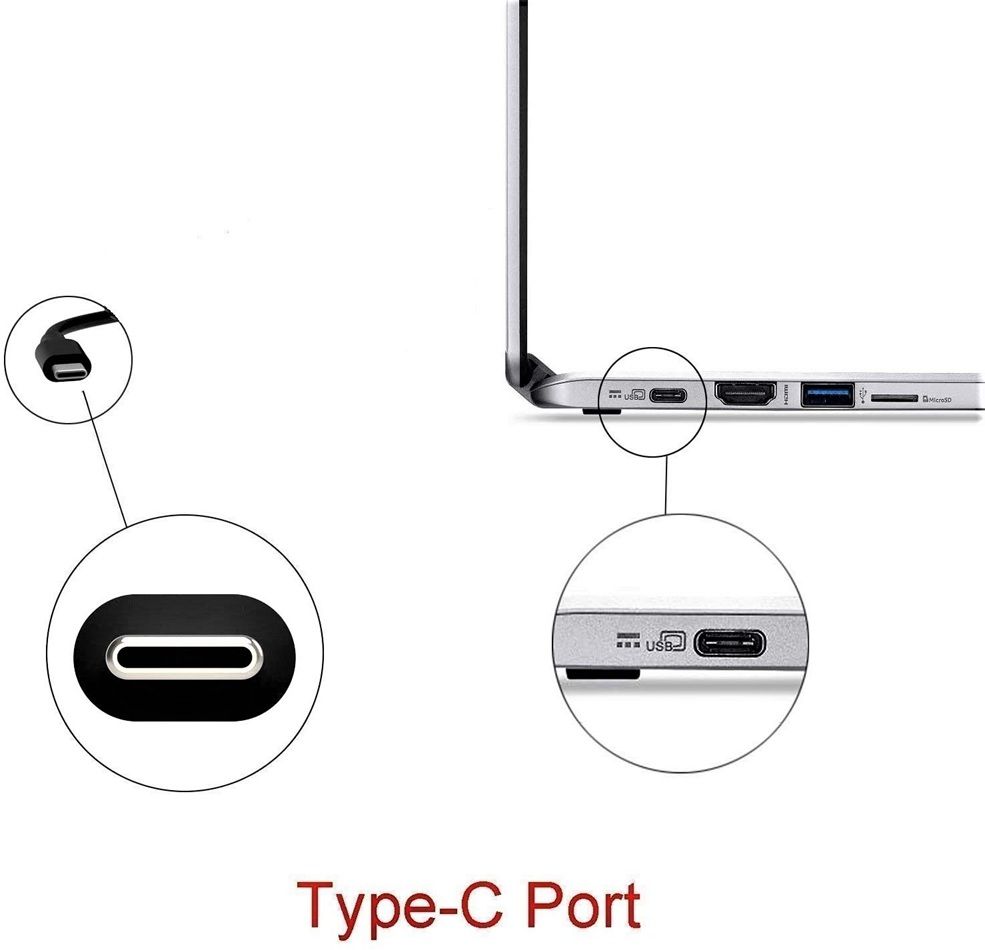 Universal 45W USB-C Laptop Charger | Type-C PD Fast Charging Power Adapter for HP, Dell, Lenovo, Acer, ASUS, Huawei & More