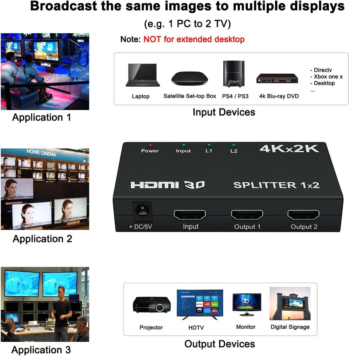 HDMI 4K 1x2 Splitter | 1 Input 2 Output HDMI Splitter Adapter | Ultra HD 4Kx2K Dual Display HDMI Signal Distributor | HDMI 1.4