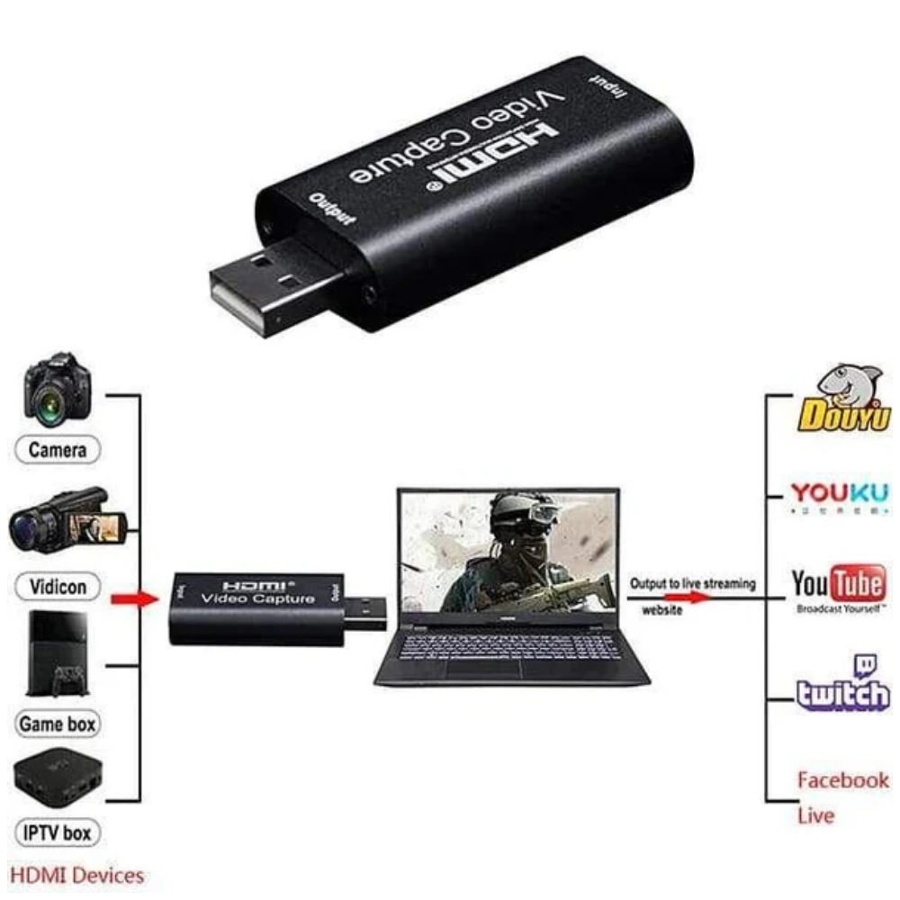 USB to HDMI Video Capture Device | HDMI to USB Capture Card for Live Streaming, Gaming & Video Recording