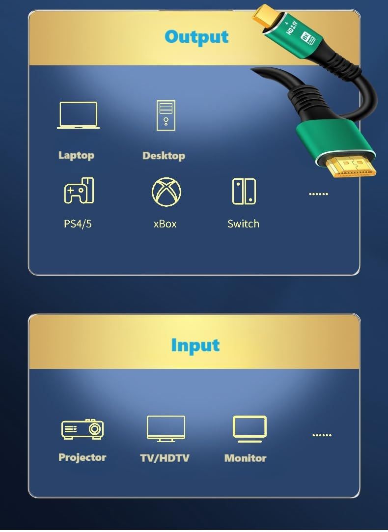 HDMI 2.1 8K Ultra High Speed Cable 3 Meter | 8K@60Hz, 4K@120Hz HDR eARC Premium HDMI Male to Male Cable