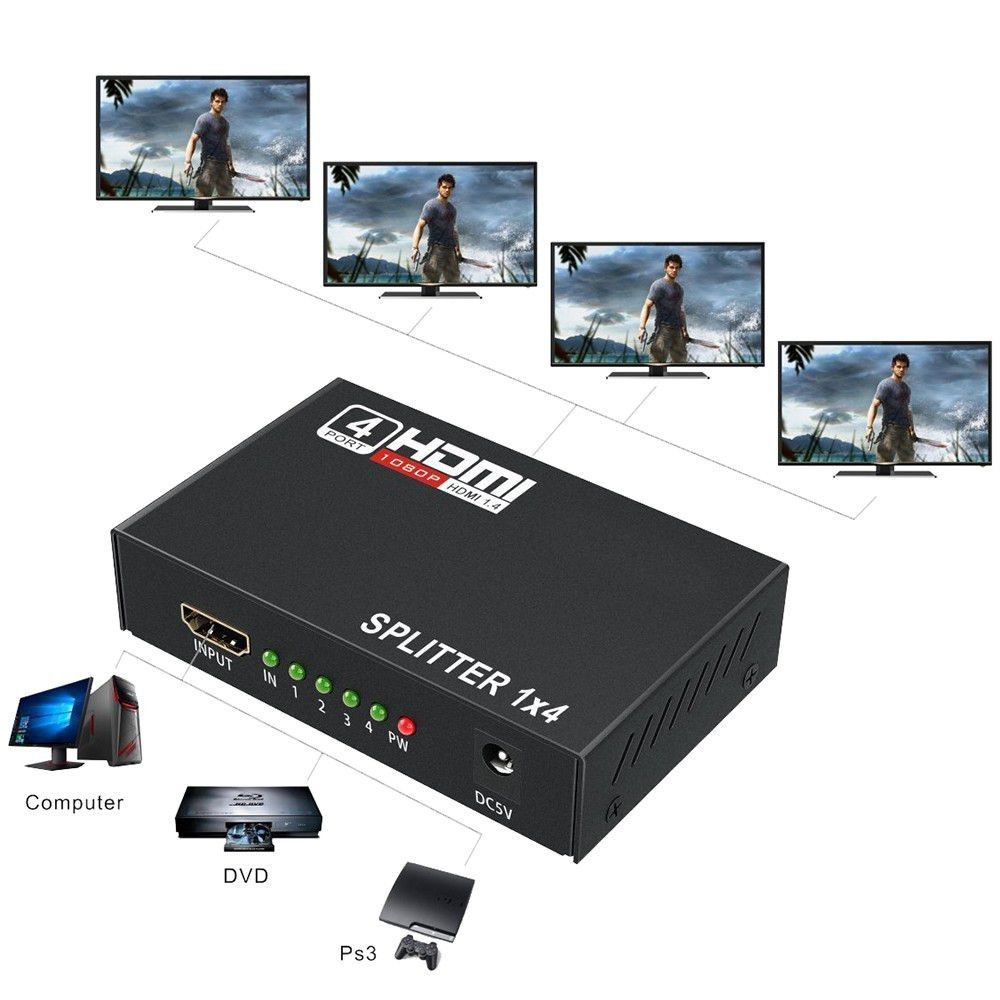 HDMI Splitter 1x4 HDMI 1.4 | Full HD 1080P 1 Input 4 Output HDMI Distribution Amplifier | HDTV Video Splitter with 3D & HDCP Support
