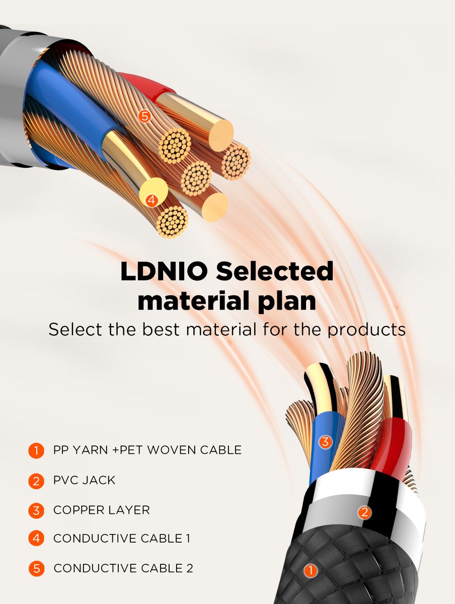 LDNIO LC921C 240W USB-C to USB-C Fast Charging Cable | PD 3.1 Type-C Data Cable 1M for MacBook, iPhone 15/16 & Android