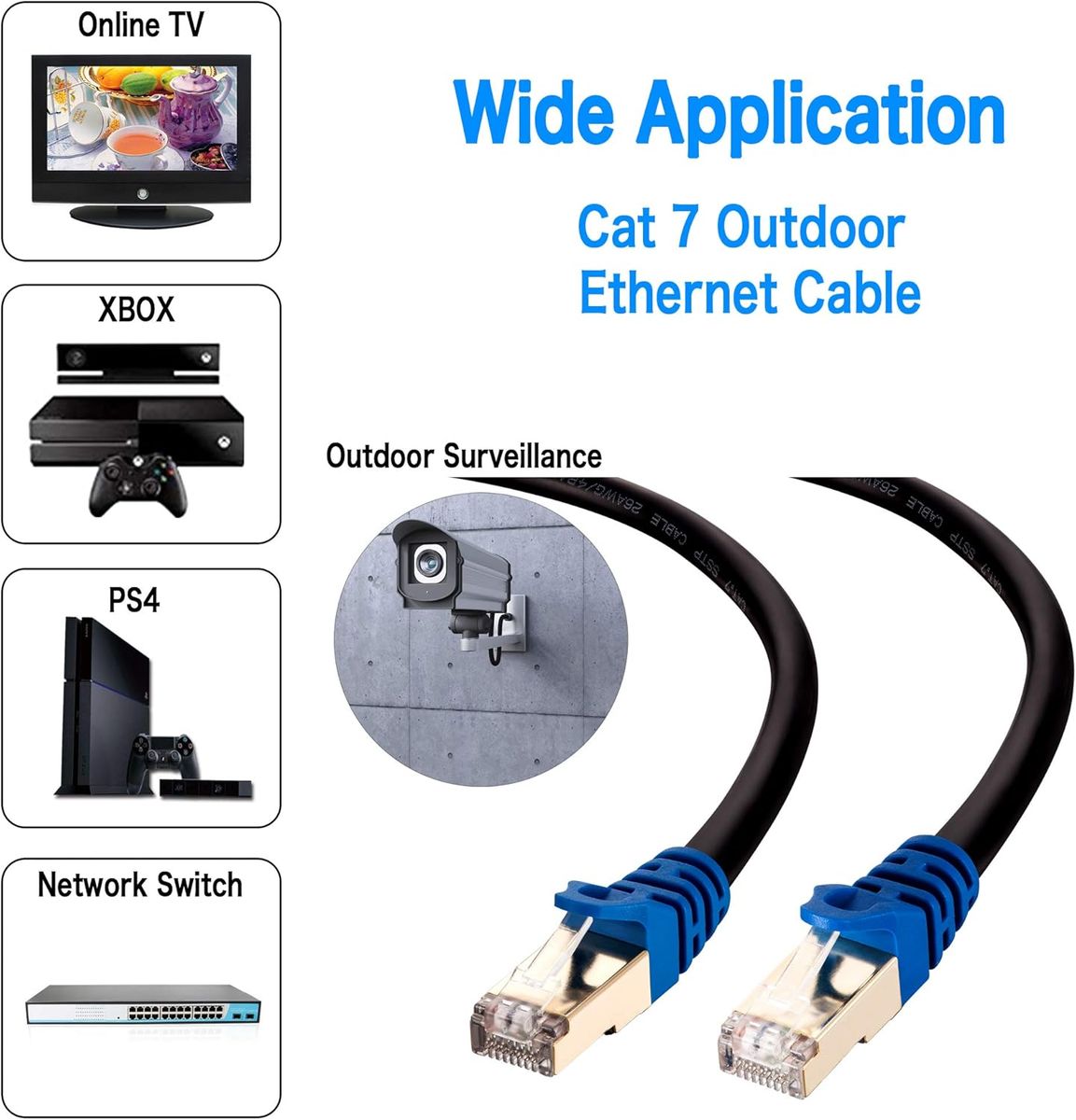 GLINK CAT7 Ethernet LAN Cable 10Gbps High-Speed RJ45 Network Cable 600MHz Shielded Internet Cable for PC, Laptop, Router & Gaming