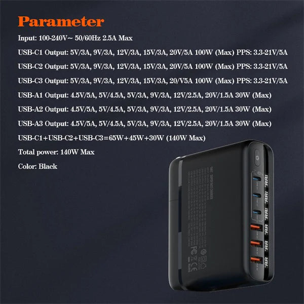 LDNIO A6140C 140W GaN Desktop Charging Station | 6-Port Fast Charger with 3 USB-C, 3 USB-A & LED Display - Black