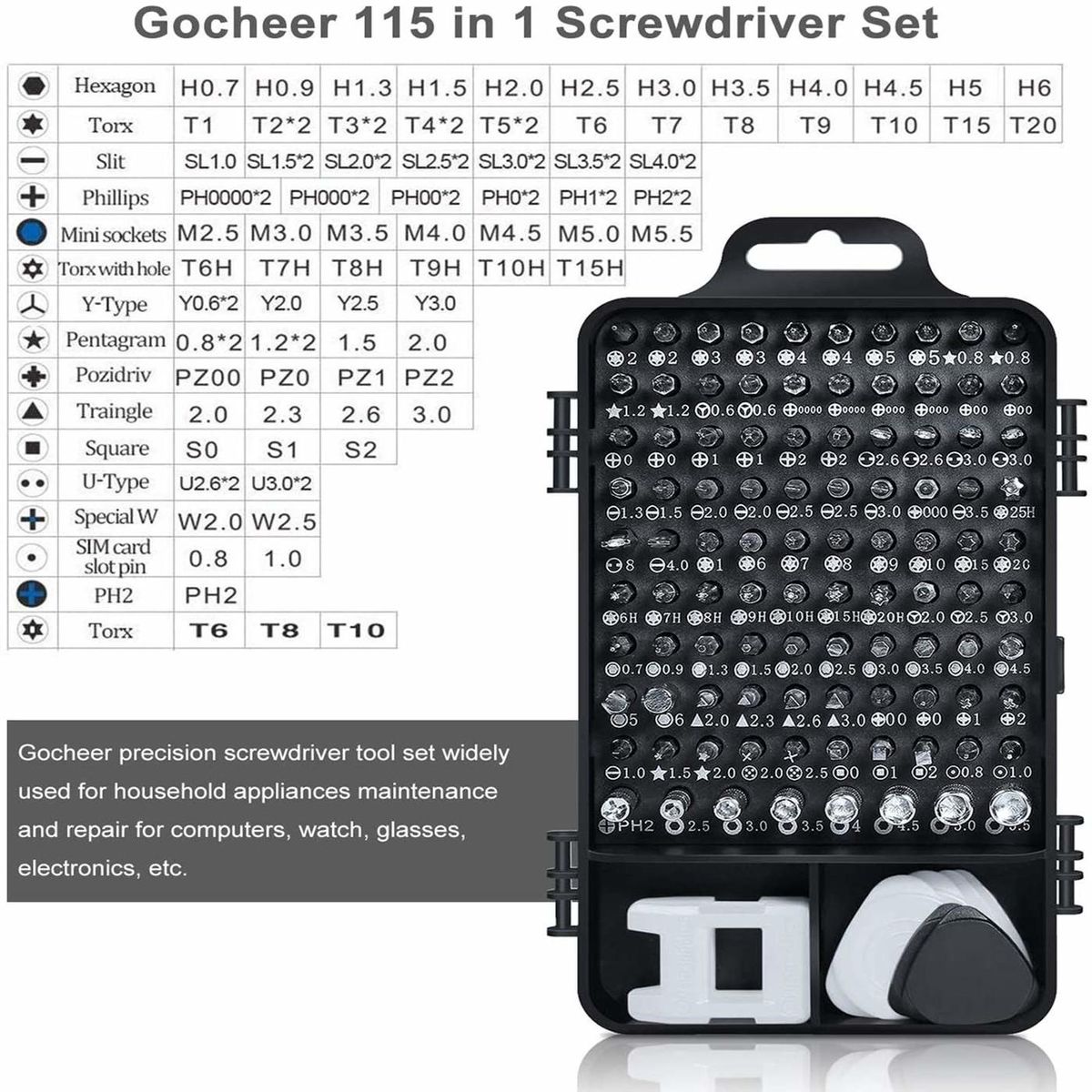 115-Piece Magnetic Precision Screwdriver Bit Set & Repair Tool Kit – Multipurpose Hand Tool Set for Electronics, Mobile, Laptop & Home Repairs