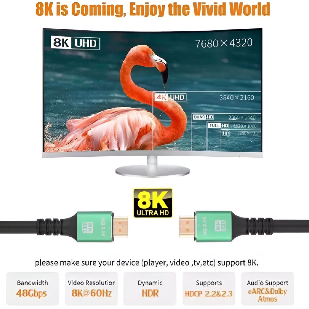 HDMI 2.1 5M Ultra High-Speed 8K HDMI Cable | 8K UHD 48Gbps HDR eARC Premium HDTV Cable