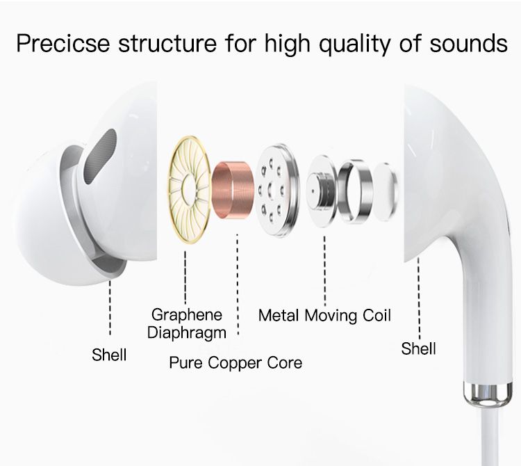Yesido YH34 Heavy Bass Lightning Earphones with Microphone & Remote Control – Wired In-Ear Stereo Headset for iPhone