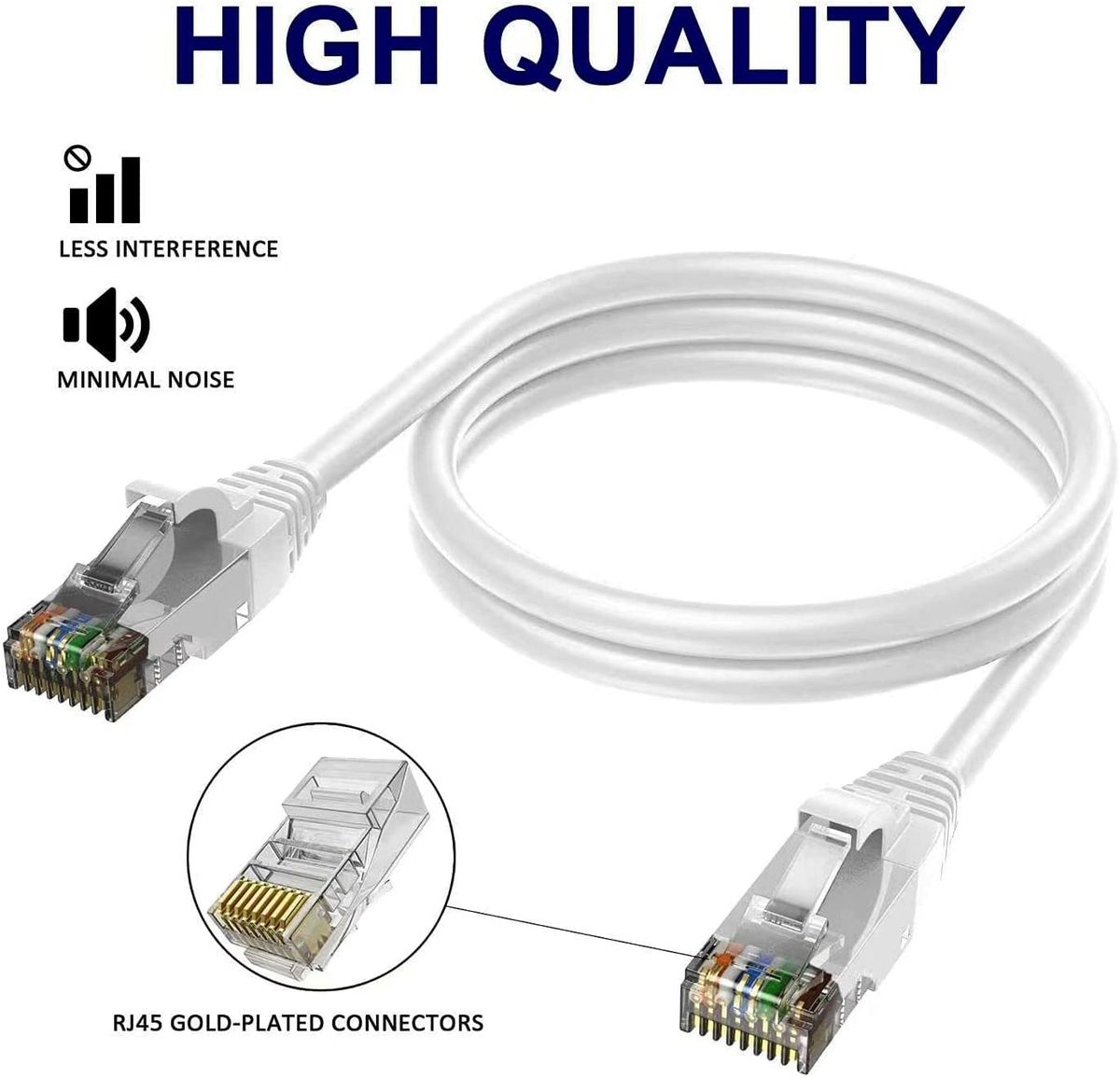 Cat6 Ethernet LAN Cable 50 Meter | Gigabit 1000Mbps RJ45 Network Cable - White