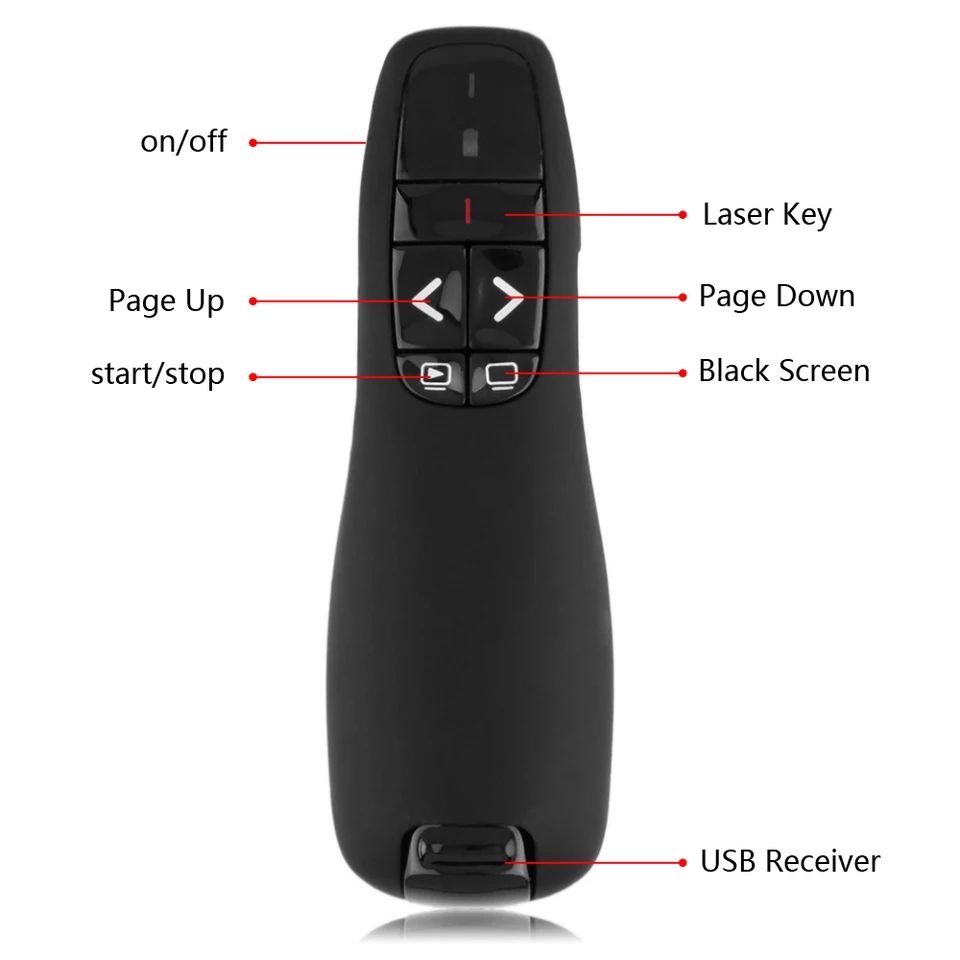 Mikuso LP-017 Wireless Presenter Remote with Red Laser Pointer | USB & USB-C Presentation Clicker for PowerPoint, Windows, Mac & Android