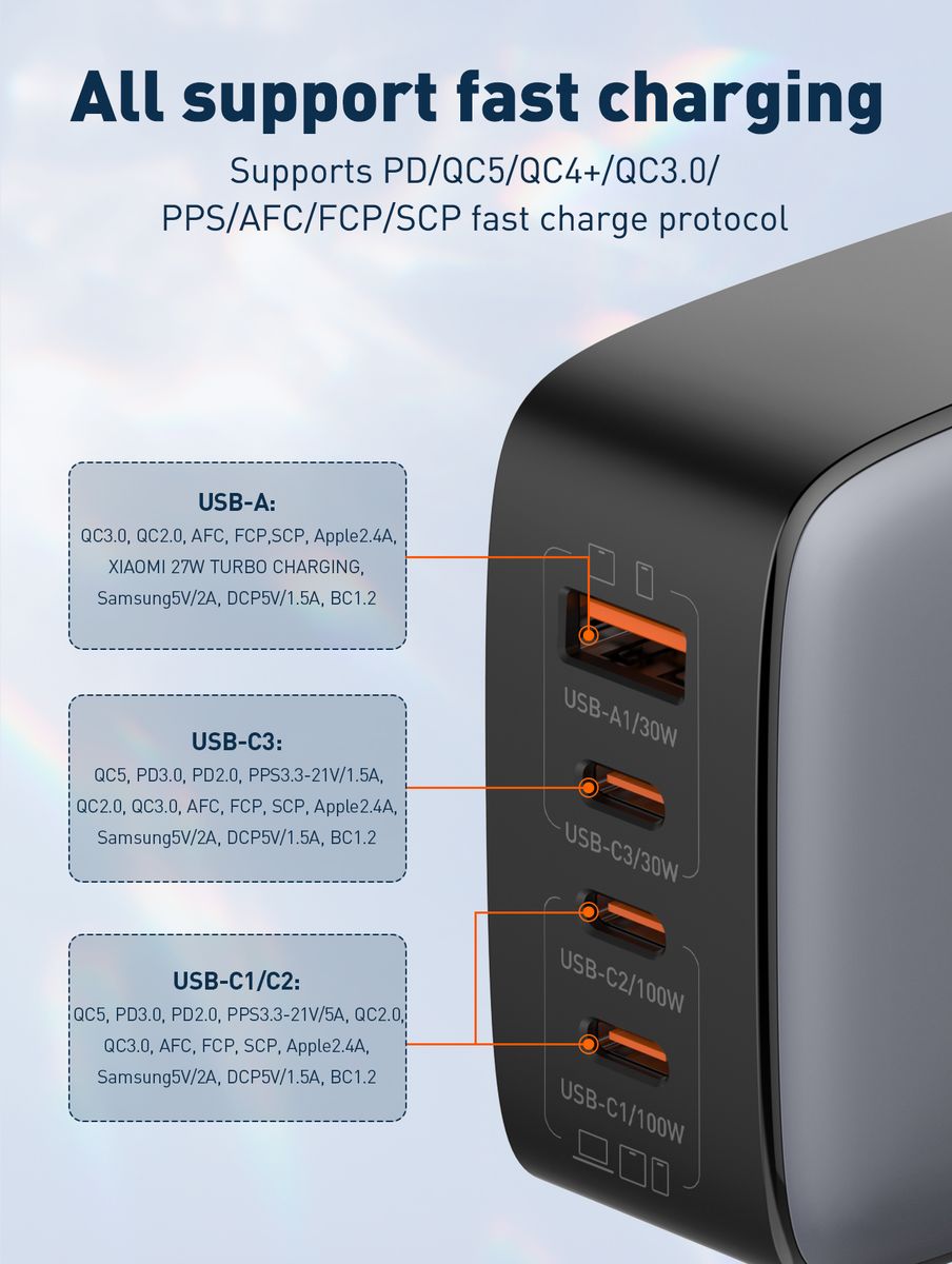 LDNIO Q408 100W GaN Fast Charger | 3 USB-C + 1 USB-A Multi-Port PD Wall Charging Station for MacBook, iPhone, Samsung, Laptop - Black / White